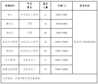 壹点送岗｜大中城市联合招聘高校毕业生春季专场网络招聘会