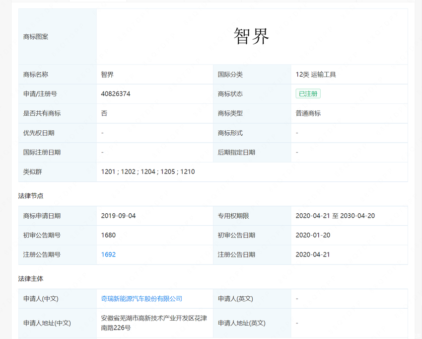 华为智选与奇瑞品牌合作品牌未来或将命名为“智界”