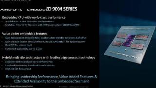 AMD Zen4霄龙9004转战嵌入式：192框框无敌！秒杀对手80％