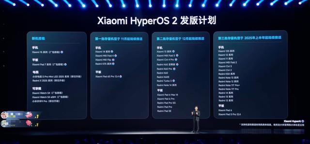 澎湃OS2首发体验：小米的第一款AIOS，系统口碑挽尊之作
