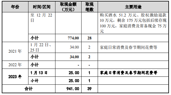 头顶“三座大山”，苏州天脉IPO负重前行