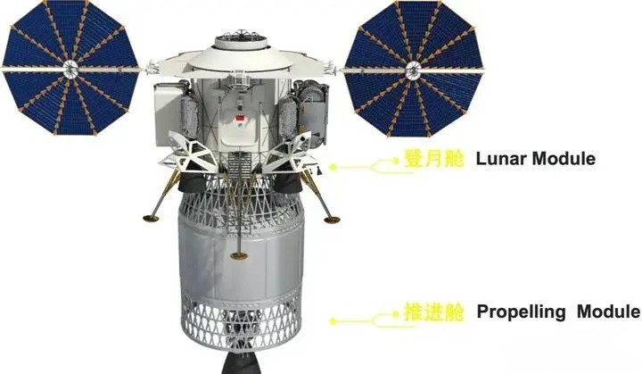 官宣！我国新一代载人飞船和登月着陆器定名，梦舟、揽月和梦舟Y