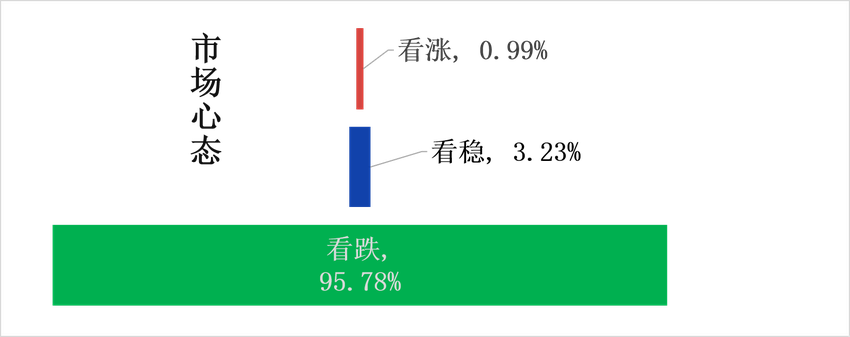 南宁建材价格明显下跌 库存高企是商家痛点