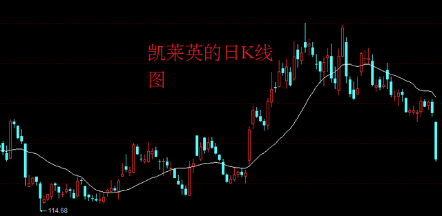 A股极小区间震荡，股民：仿佛睡着了！