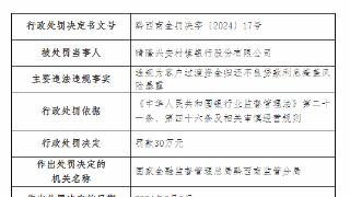 因违规为客户过渡资金等，晴隆兴安村镇银行被罚30万元