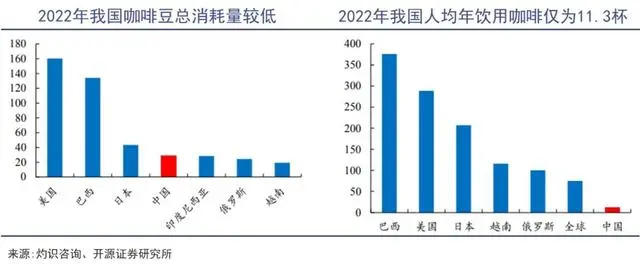 “牛马饮料”的下坡路