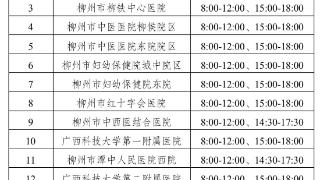 柳州城区设的社会面核酸采样点将于12月24日取消