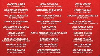 智利国家队新一期大名单：桑切斯领先 比达尔入选