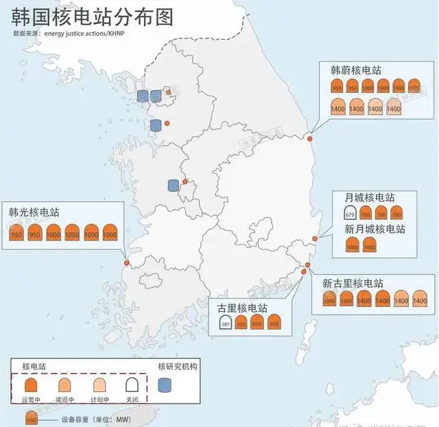 “宇宙大国”韩国要造核武器？美国：想的很好，下次不许想了