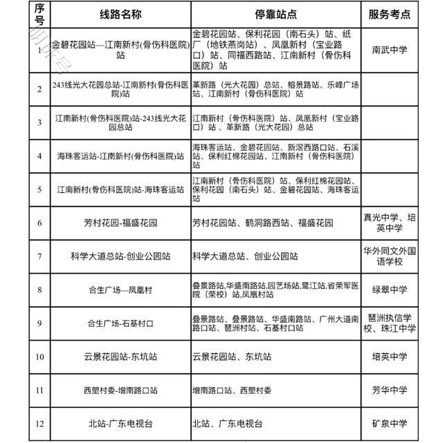 广州巴士集团开行12条中考助考定制公交专线