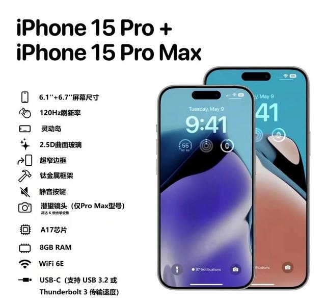 iPhone 15Pro最新渲染图：5大亮点加持