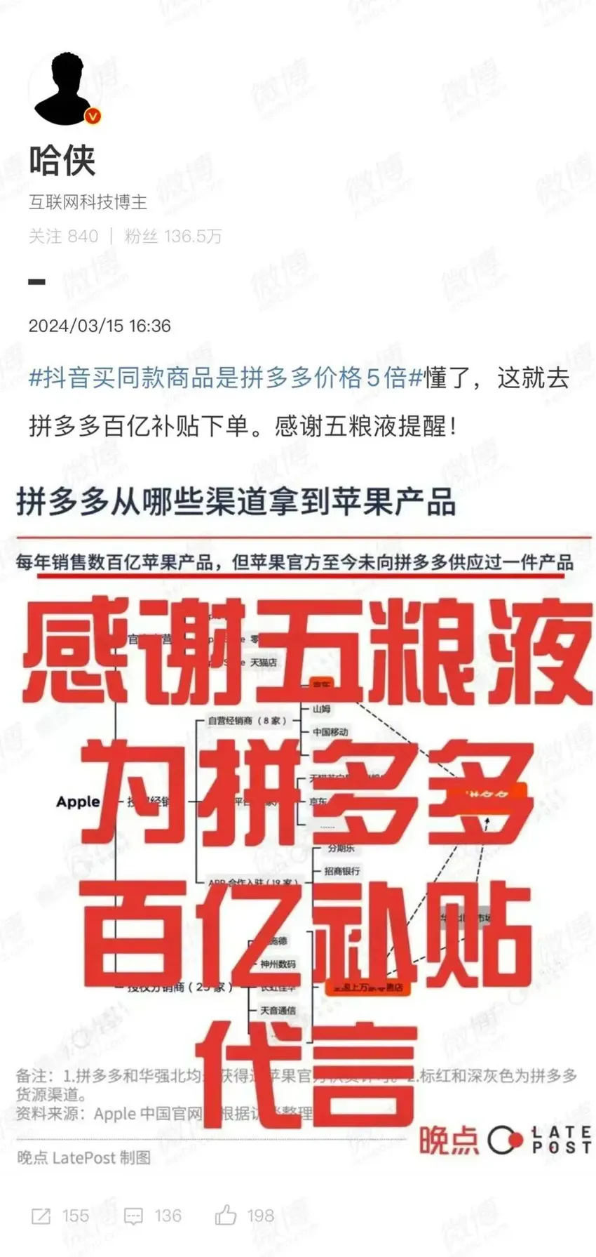 由拼多多与五粮液纷争谈起：呼吁渠道开放，让利给消费者