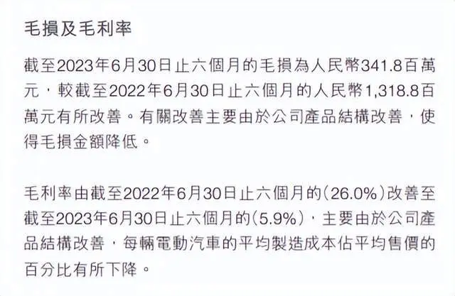 零跑汽车8周年，销量累计破30万，单季度毛利率终于转正！