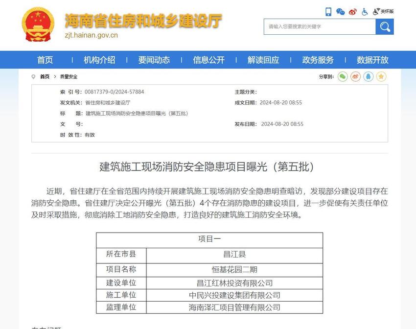 海南多个建筑施工现场存在消防安全隐患被住建部门曝光
