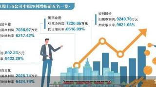 中报季收官 超四成个股净利报喜