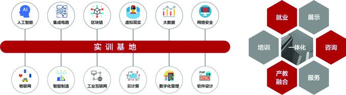 苏州大学产业人才培训学院：打造未来高技能人才的孵化器