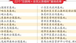 太原公布22个“互联网＋全民义务植树”基地名单