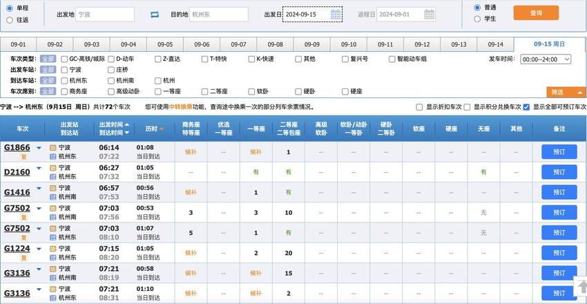 中秋假期首日宁波火车票已售罄