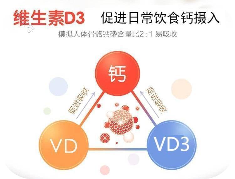 00后都很高！10后的爸妈们要注意这3点！呐兔提示补充优质钙