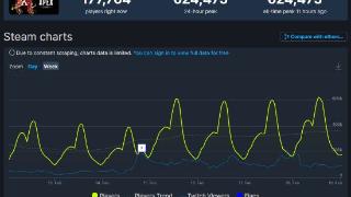 《Apex》Steam在线人数破64万 新赛季狂欢已上线