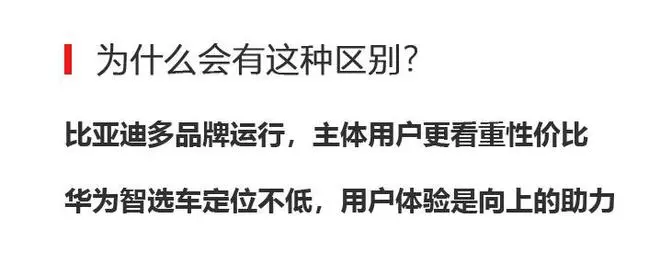 比亚迪玩双枪华为造桩 中国品牌补能路线的背后逻辑