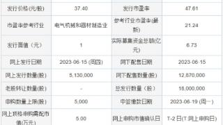 今日申购：美硕科技、莱斯信息、东方碳素