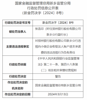 因贷款被挪用作项目资本金等，郑州银行新乡分行被罚款95万元