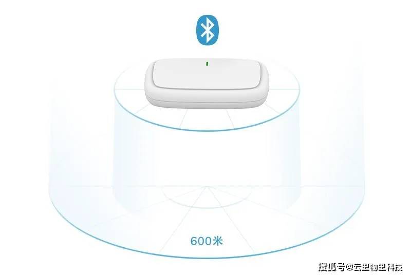 支持WiFi/以太网/4G上传，MG6 4G 蓝牙云桥网关重磅上市！