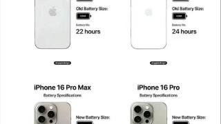 iPhone 16系列外观图流出，全新设计引人注目！