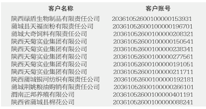 中国农业发展银行蒲城县支行销户公告