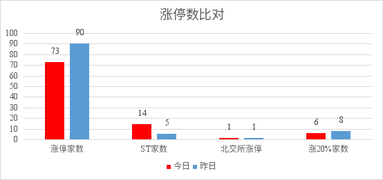 今日涨停板 (20240801)