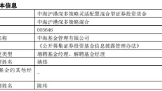 中海沪港深多策略混合增聘基金经理姚炜 陈玮离任