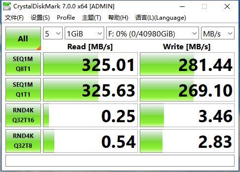 给你44TB台式硬盘，你会怎么用？