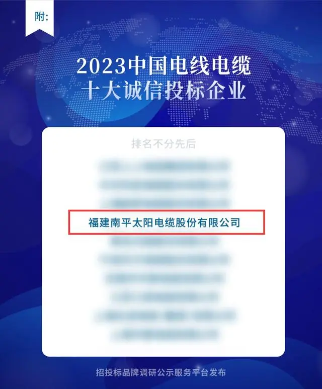 2023年中国电线电缆行业，太阳电缆被评为诚信投标企业十强