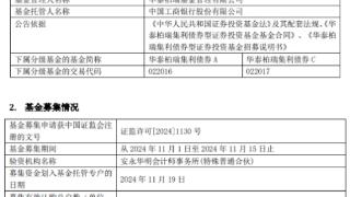 华泰柏瑞集利债券成立 募集金额35亿元