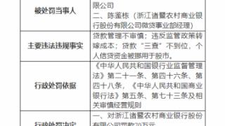 因违反监管政策转嫁成本等，浙江诸暨农商行被罚70万元