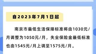 南京失业保险金最低标准上调