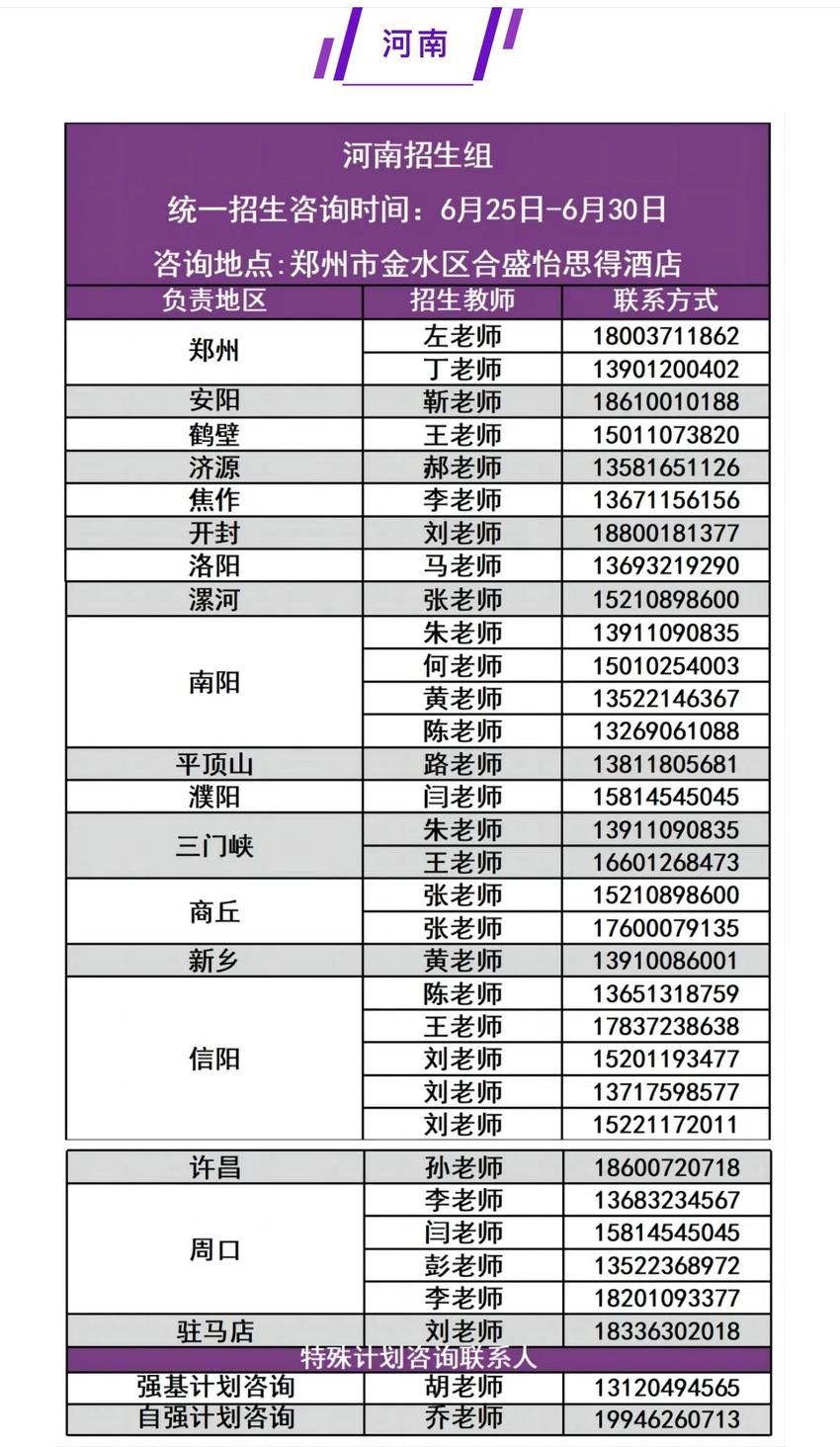 清华大学河南招生组联系方式公布