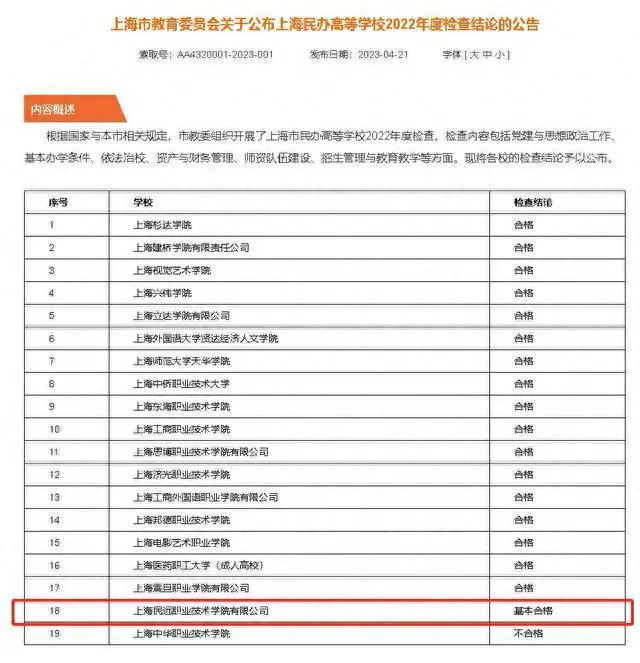 上海一高校数十名学生控诉老师“诈骗”数百万元？校方称其私刻公章！