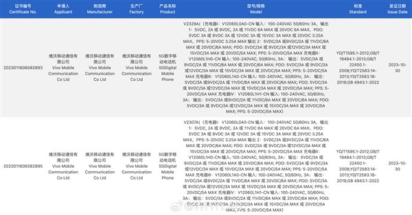 最强辨识度骁龙8 Gen3旗舰！iQOO 12系列入网