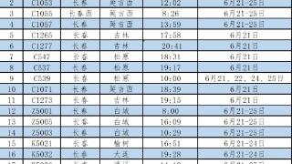 长春站“端午”假期加开临客信息