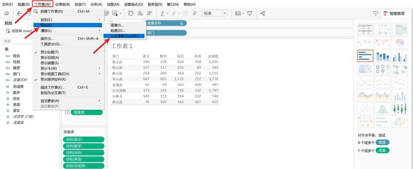 SUM,SUMIFS详解：Excel+Python+SQL+Tableau四种工具实现方法