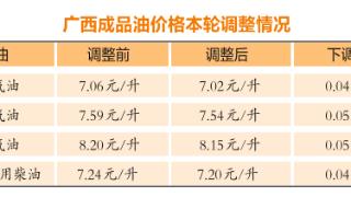 92号95号汽油每升均下调0.05元