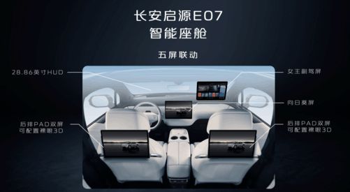 全景智慧可变suv，长安启源e07全球预售