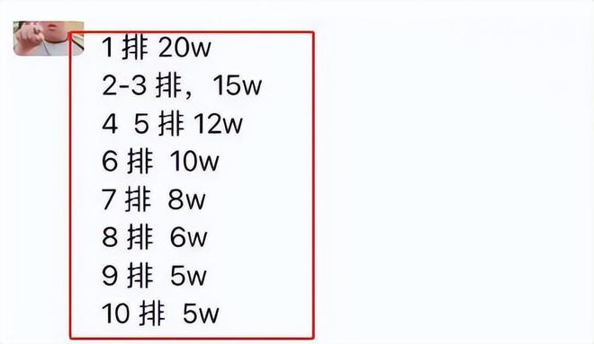 TFboys十年之约惊现天价门票，一个座位200万