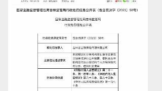 虚假列支费用等，吉林省吉刚保险代理合计被罚15万元