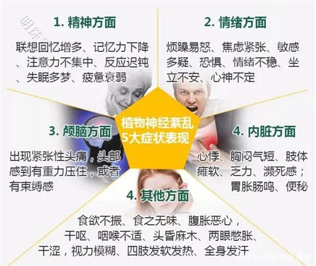 导致浅表性胃炎的因素有哪些？一文了解清楚