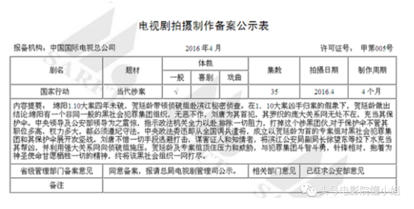 张译连上3部新片，还记得他7年前扫黑剧吗