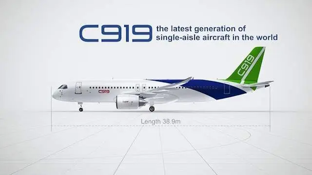 C919商业首飞1周年：执行2181趟航班，飞行6090小时，运送30万人