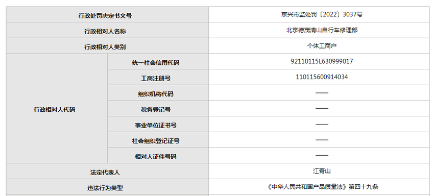 北京一个体工商户自行车修理部所售三种电动自行车不合格被罚3万元